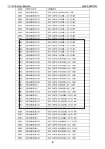 Preview for 50 page of Asus VB191D Service Manual