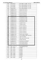 Preview for 52 page of Asus VB191D Service Manual