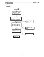 Предварительный просмотр 42 страницы Asus VB191S Service Manual