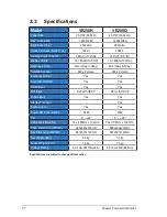 Preview for 20 page of Asus VE258H Series User Manual