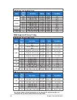 Preview for 22 page of Asus VE276N User Manual