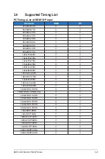 Предварительный просмотр 24 страницы Asus VG247 Series User Manual