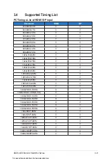 Предварительный просмотр 24 страницы Asus VG249Q1A User Manual