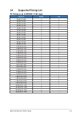 Preview for 24 page of Asus VG27V Series User Manual