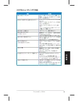 Preview for 51 page of Asus VH192 Series Quick Start Manual