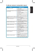 Preview for 36 page of Asus VH192S Series Quick Start Manual