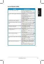 Preview for 66 page of Asus VH192S Series Quick Start Manual