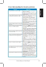 Preview for 126 page of Asus VH192S Series Quick Start Manual