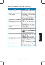 Preview for 141 page of Asus VH192S Series Quick Start Manual