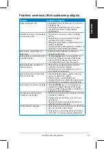 Preview for 156 page of Asus VH192S Series Quick Start Manual