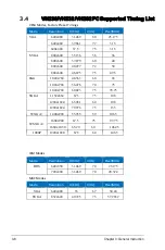 Preview for 26 page of Asus VH202 Series User Manual