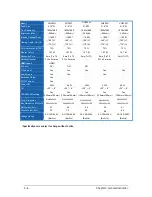 Preview for 22 page of Asus VH225D User Manual