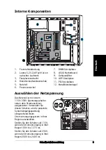 Preview for 19 page of Asus Vintage V2-PE3 Quick Installation Manual