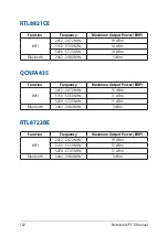 Preview for 102 page of Asus VivoBook K570ZD-E4069T E-Manual