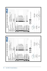 Preview for 50 page of Asus VivoMini V series User Manual