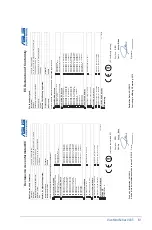 Preview for 81 page of Asus VivoMini VC65R User Manual