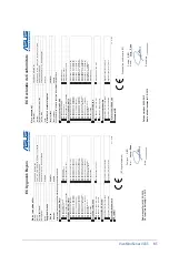 Preview for 85 page of Asus VivoMini VC65R User Manual