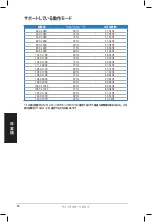 Preview for 62 page of Asus VK192 Series Quick Start Manual