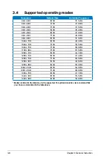 Предварительный просмотр 24 страницы Asus VK192D User Manual