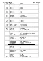 Предварительный просмотр 58 страницы Asus VK222S Service Manual