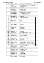 Предварительный просмотр 72 страницы Asus VK222S Service Manual