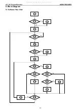 Preview for 19 page of Asus VK222U/S Service Manual