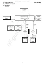 Preview for 21 page of Asus VK222U/S Service Manual