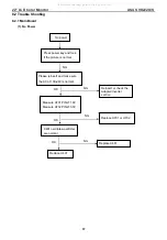 Preview for 37 page of Asus VK222U/S Service Manual