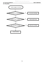 Preview for 42 page of Asus VK222U/S Service Manual