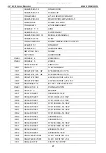 Preview for 47 page of Asus VK222U/S Service Manual