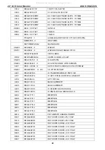 Preview for 48 page of Asus VK222U/S Service Manual