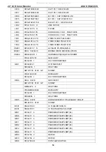 Preview for 54 page of Asus VK222U/S Service Manual