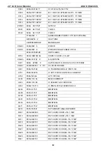 Preview for 62 page of Asus VK222U/S Service Manual