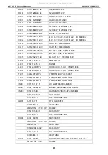 Preview for 67 page of Asus VK222U/S Service Manual