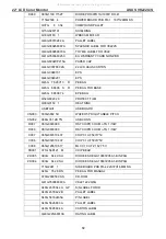 Preview for 72 page of Asus VK222U/S Service Manual