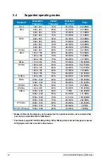 Preview for 22 page of Asus VK246 User Manual