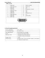 Preview for 13 page of Asus VK266H - 25.5" LCD Monitor Service Manual