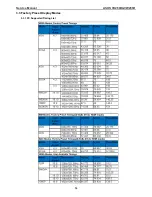 Preview for 14 page of Asus VK266H - 25.5" LCD Monitor Service Manual