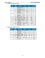 Preview for 15 page of Asus VK266H - 25.5" LCD Monitor Service Manual