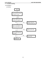 Preview for 92 page of Asus VK266H - 25.5" LCD Monitor Service Manual