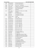 Preview for 101 page of Asus VK266H - 25.5" LCD Monitor Service Manual