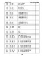 Preview for 102 page of Asus VK266H - 25.5" LCD Monitor Service Manual