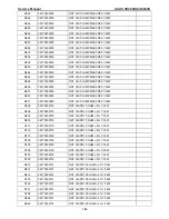 Preview for 103 page of Asus VK266H - 25.5" LCD Monitor Service Manual