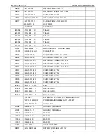 Preview for 115 page of Asus VK266H - 25.5" LCD Monitor Service Manual