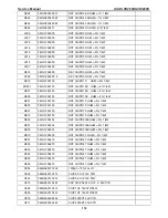 Preview for 119 page of Asus VK266H - 25.5" LCD Monitor Service Manual