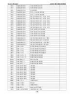 Preview for 120 page of Asus VK266H - 25.5" LCD Monitor Service Manual