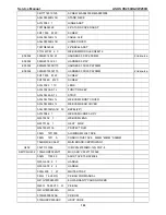 Preview for 122 page of Asus VK266H - 25.5" LCD Monitor Service Manual