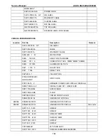 Preview for 123 page of Asus VK266H - 25.5" LCD Monitor Service Manual