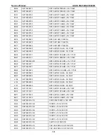 Preview for 131 page of Asus VK266H - 25.5" LCD Monitor Service Manual