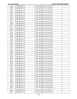 Preview for 132 page of Asus VK266H - 25.5" LCD Monitor Service Manual